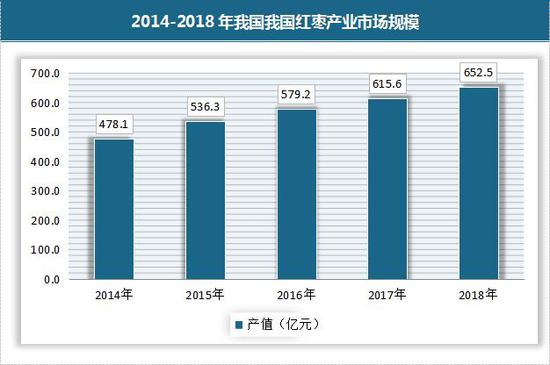 777盛世国际·(中国集团)官方网站